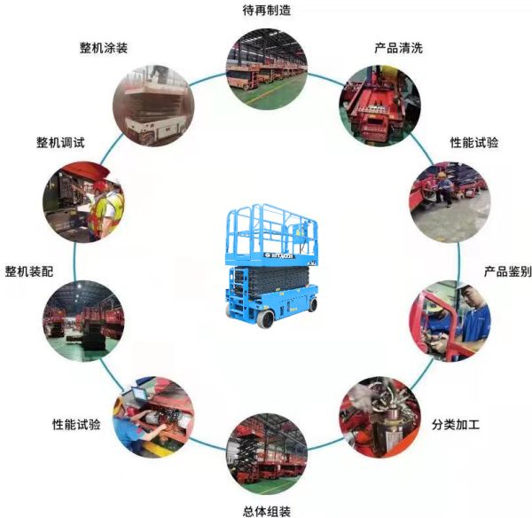 BET体育365（中国）有限公司官网,二手高空作业平台